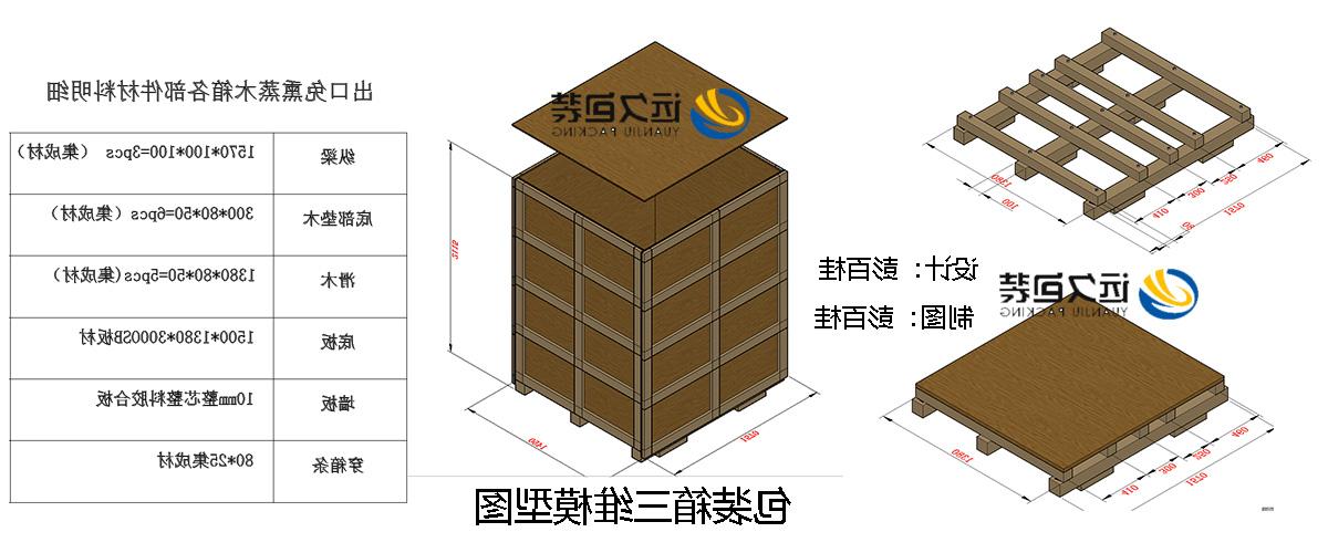 <a href='http://s1f.hyylmryy.com'>买球平台</a>的设计需要考虑流通环境和经济性